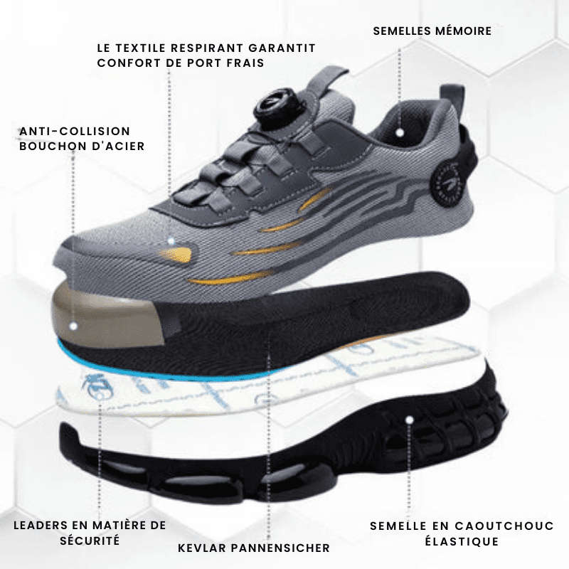 Ultralätta säkerhetsskor Henner • Z90™